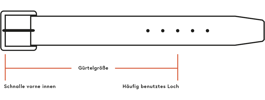 Herren Dehnbundgürtel MARTIN in Farbe Schwarz